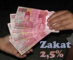 zakat-mal